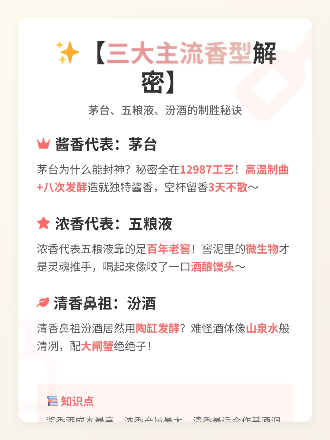 一文解锁中国白酒9大香型！秒变品酒达人