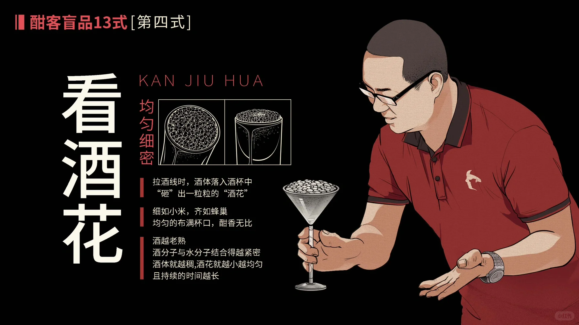 教你白酒盲品