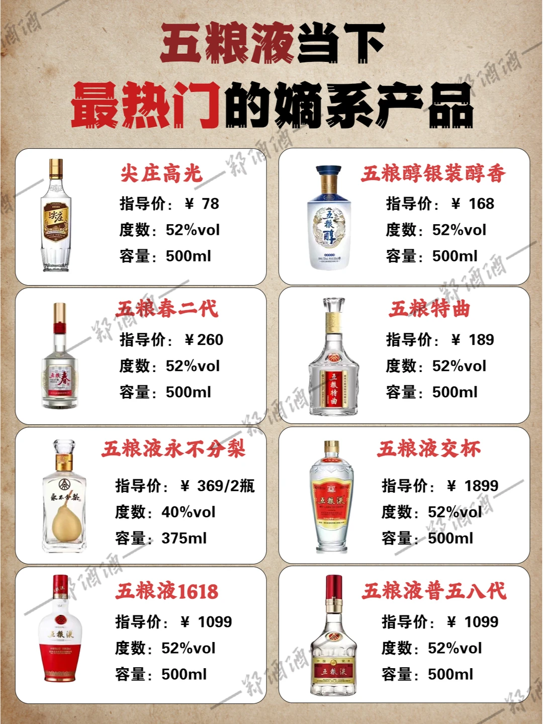 白酒迷必看！揭秘各大品牌嫡系宝藏酒款