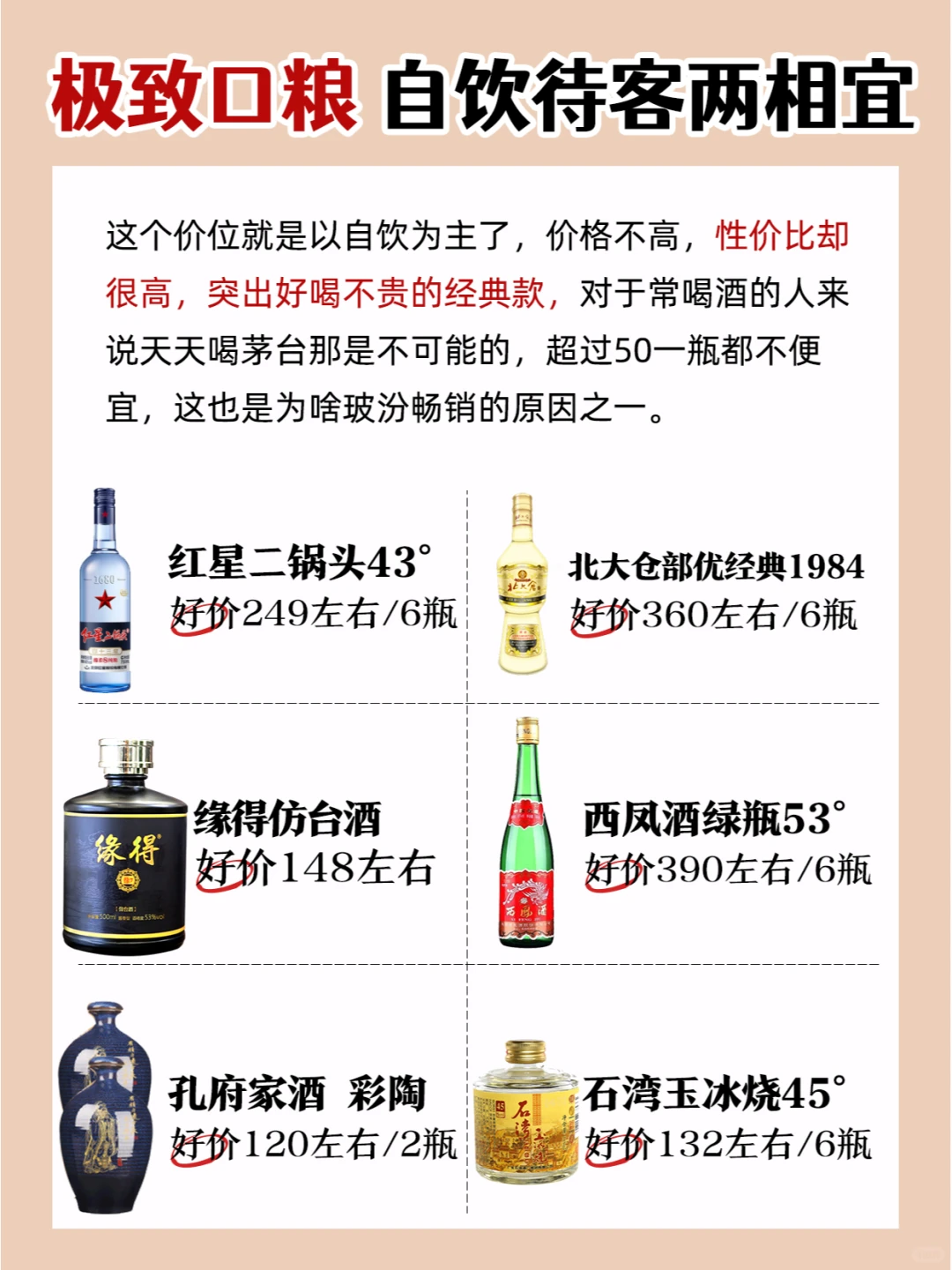 抄作业！总有一天用得上的白酒推荐【收藏】