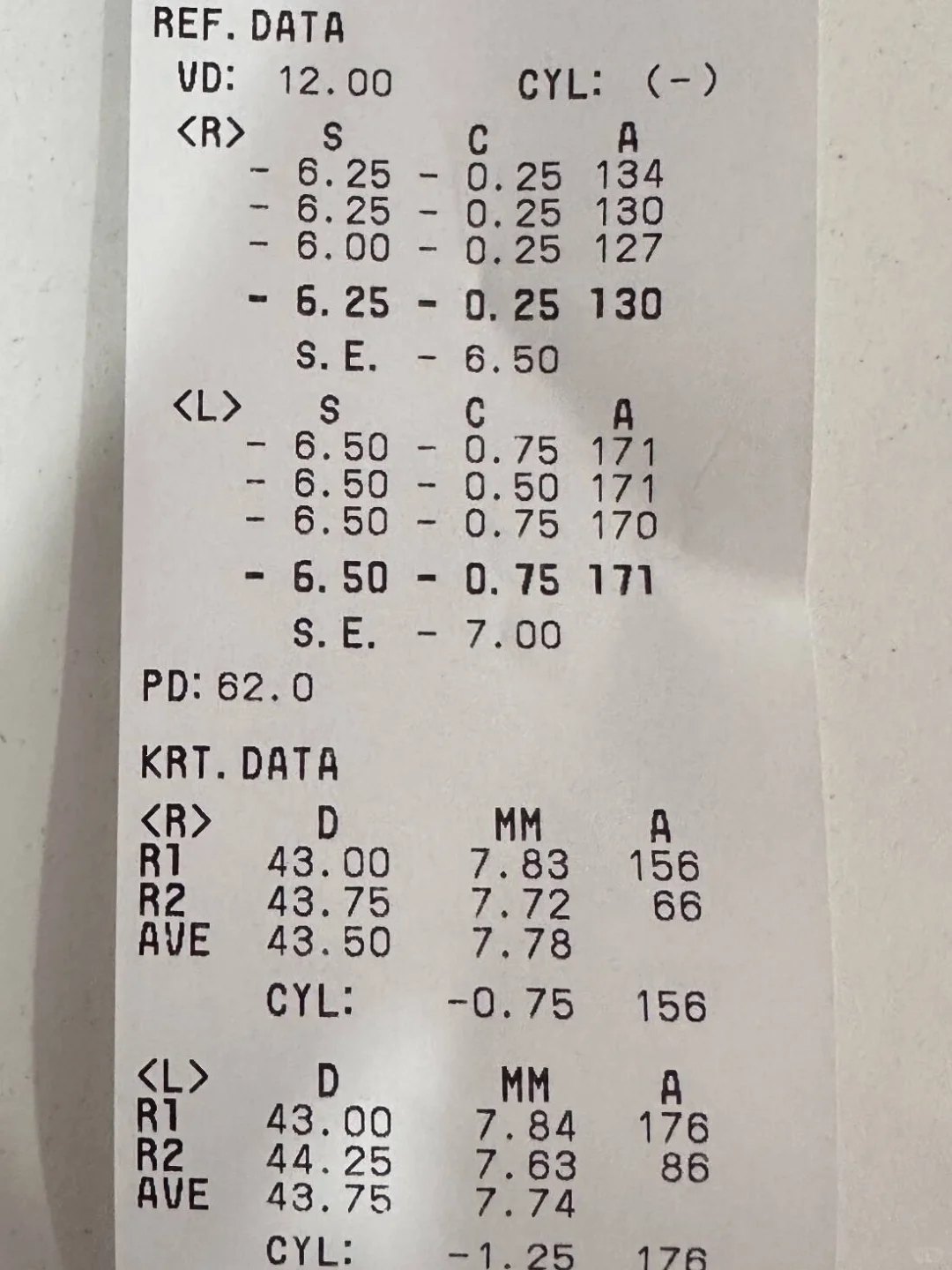 高度近视900度，吃了3个月叶黄素后...