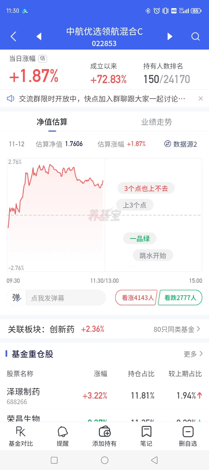 只会亏在手续费而不是趋势