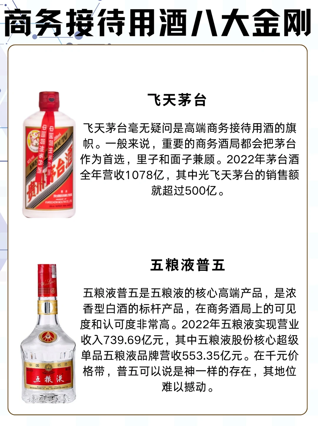 商务接待用酒?八大金刚❗️❗️
