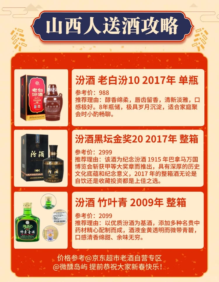 山西人送酒攻略来啦!汾酒必是首选?