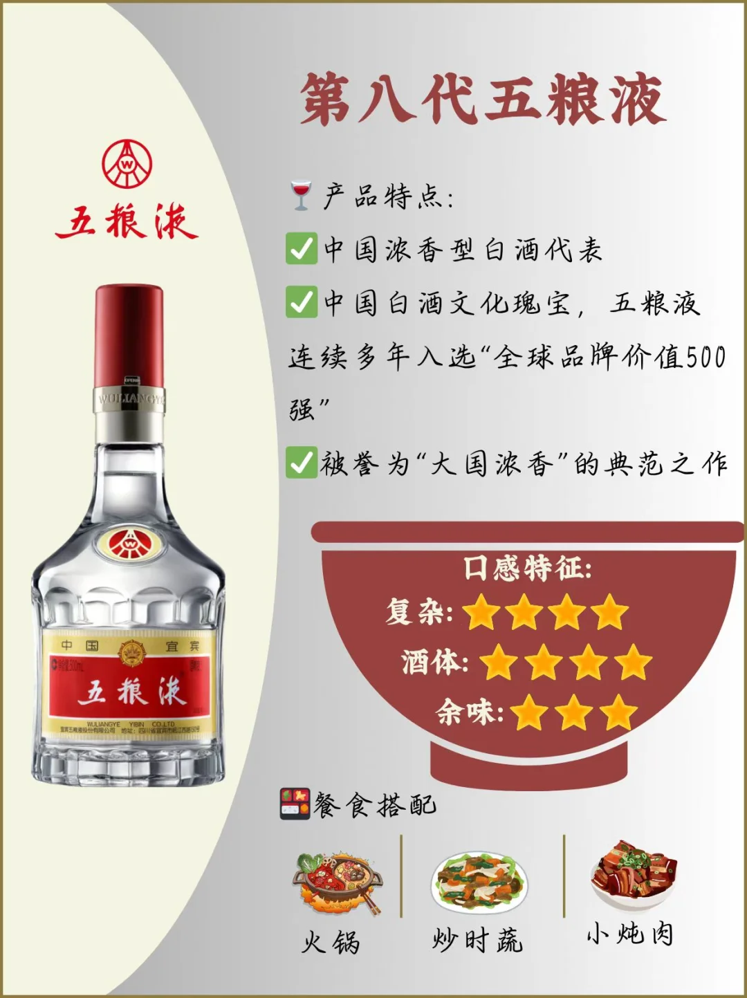 No.50每天认识一款酒｜第八代五粮液