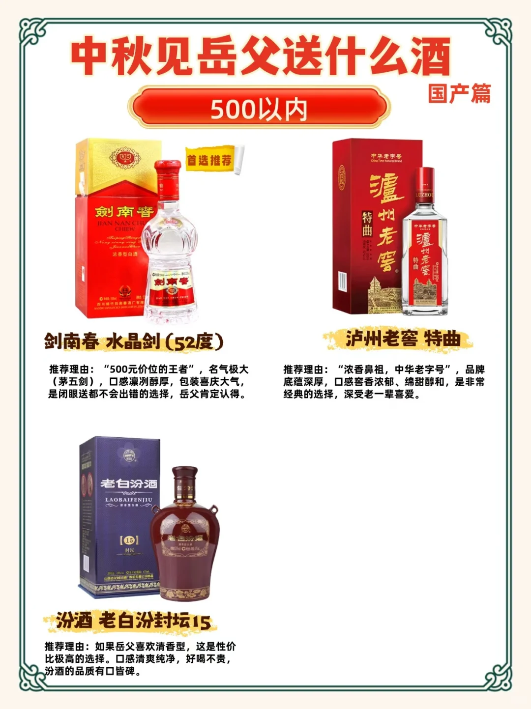 中秋见岳父送什么酒？千元预算封神酒单