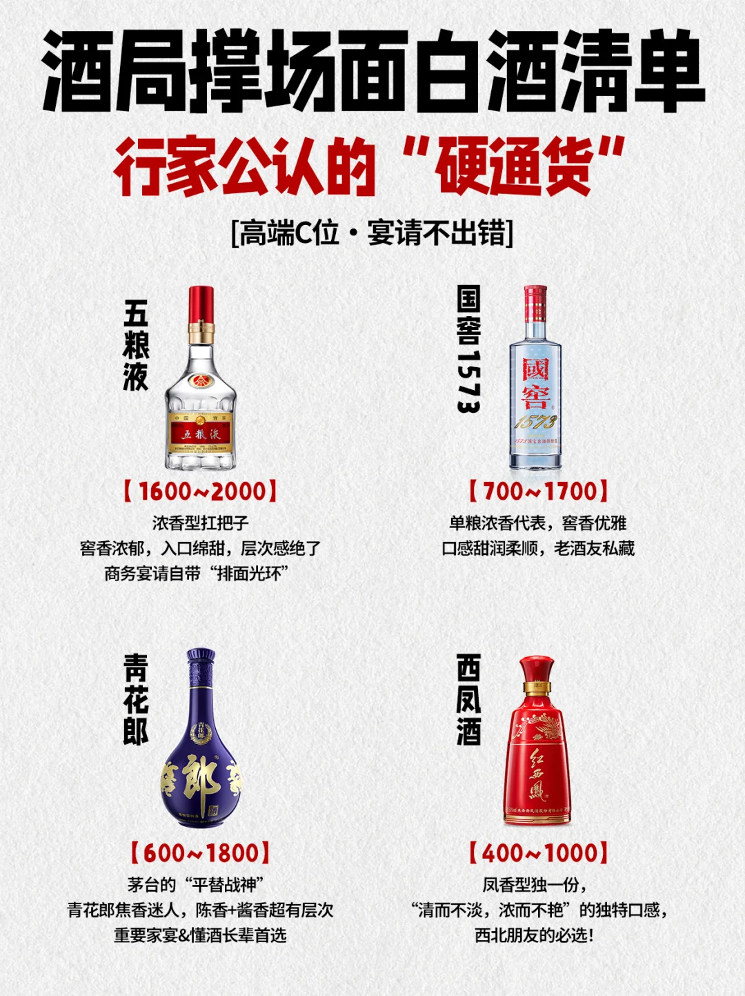 酒局撑场面白酒清单?懂行人知道的硬通货