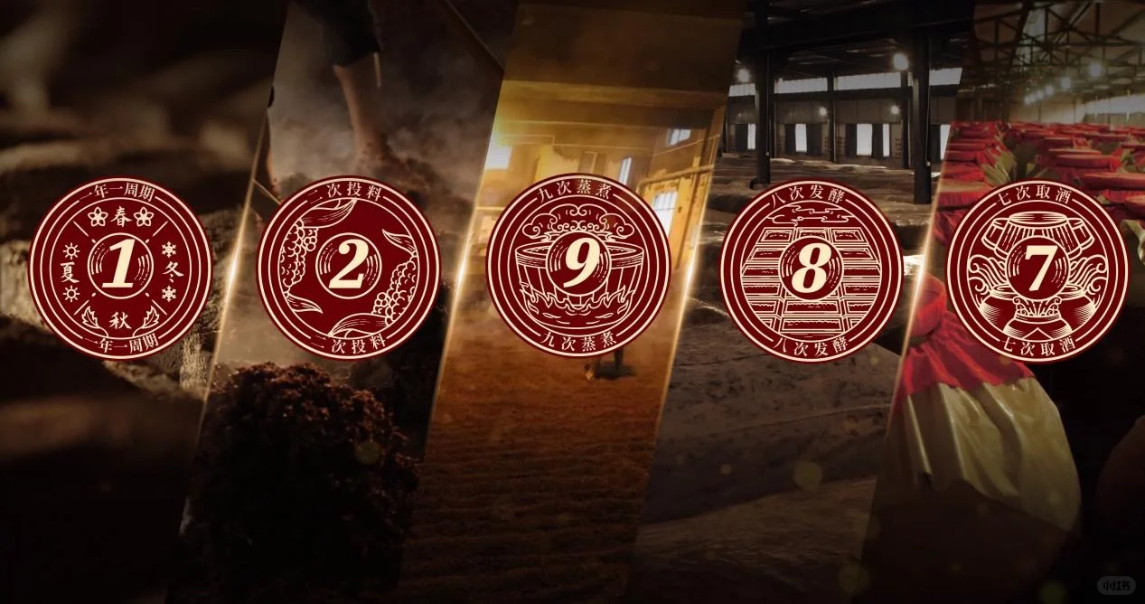 每天认识一款酒|黔酒·春秋赋