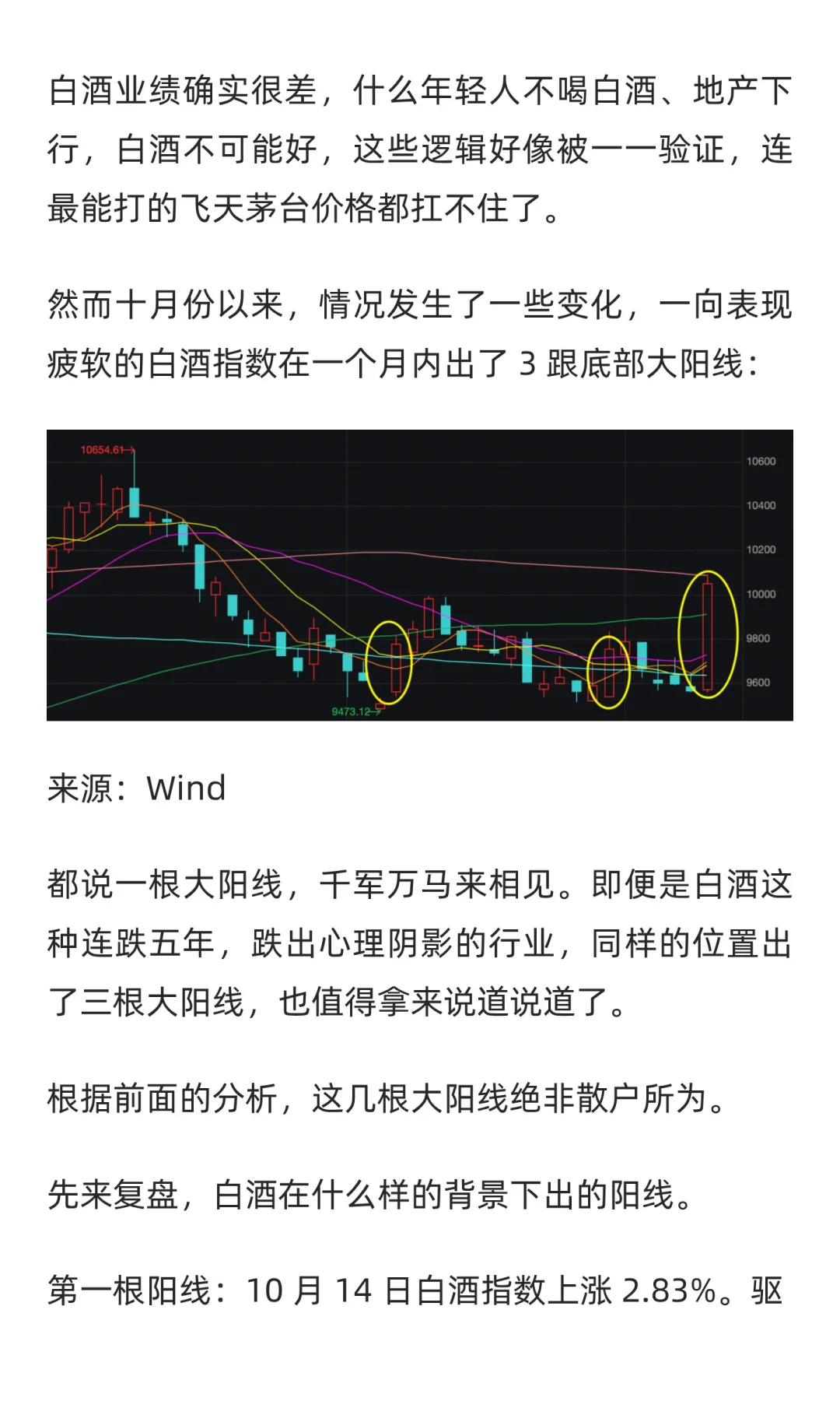 白酒的三根底部大阳线