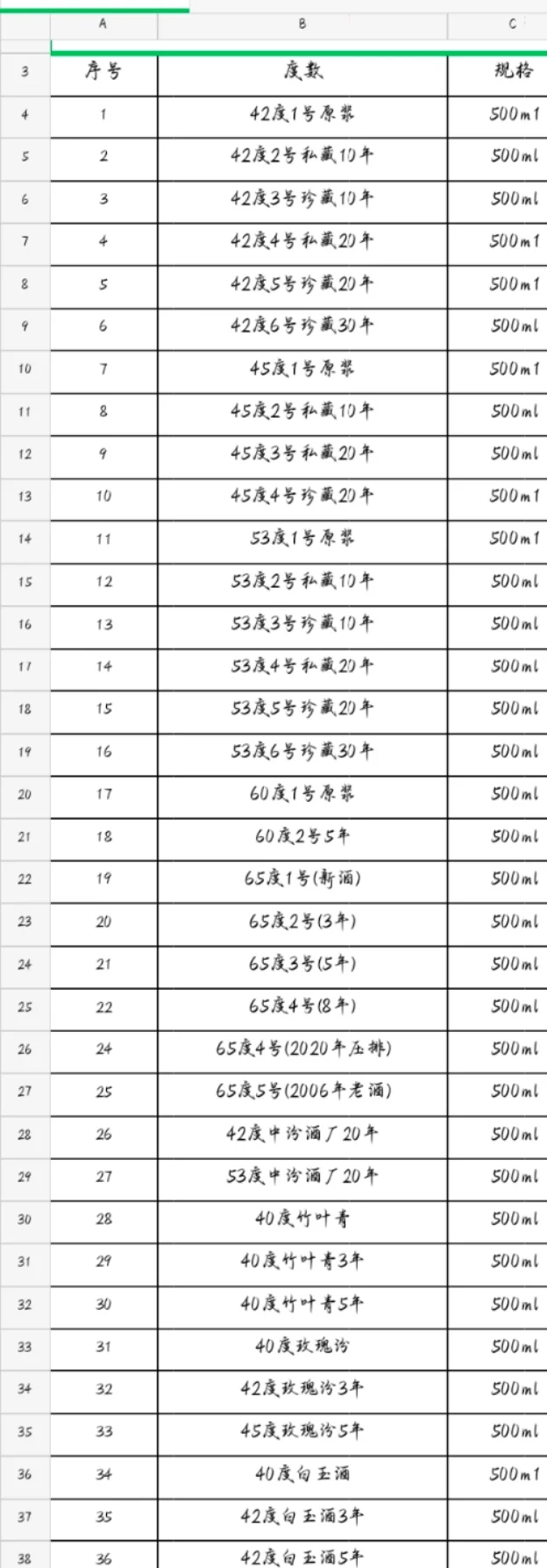 ?汾酒·杏花村散酒，超值之选！