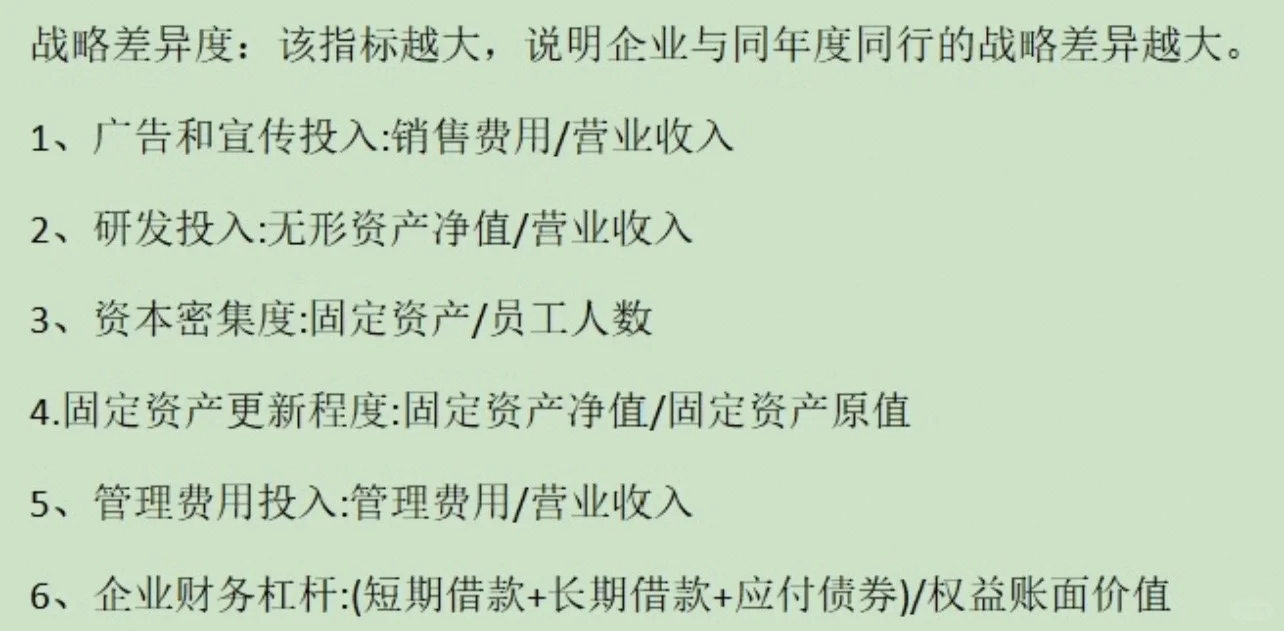 【最新2024年！企业战略差异度数据】