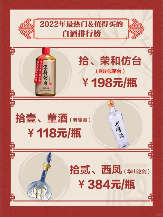 2022年最热门&值得买的 白酒排行榜!?㊙️✅?