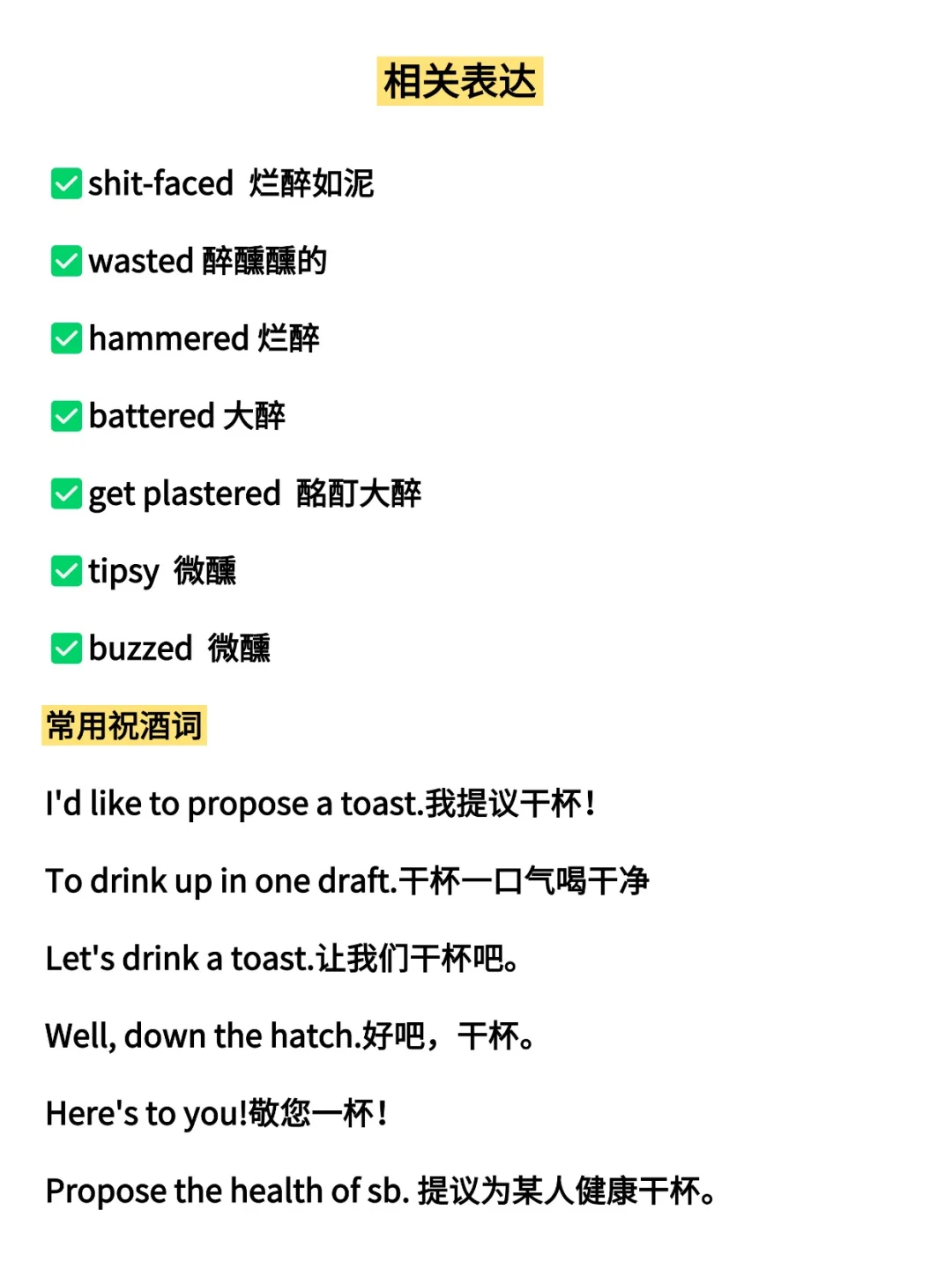 酒精度数别说