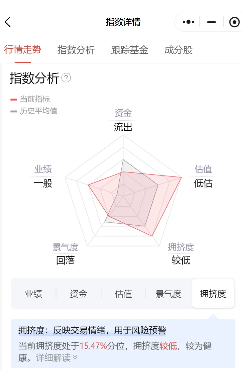 突发!白酒大涨超4%,发生什么了