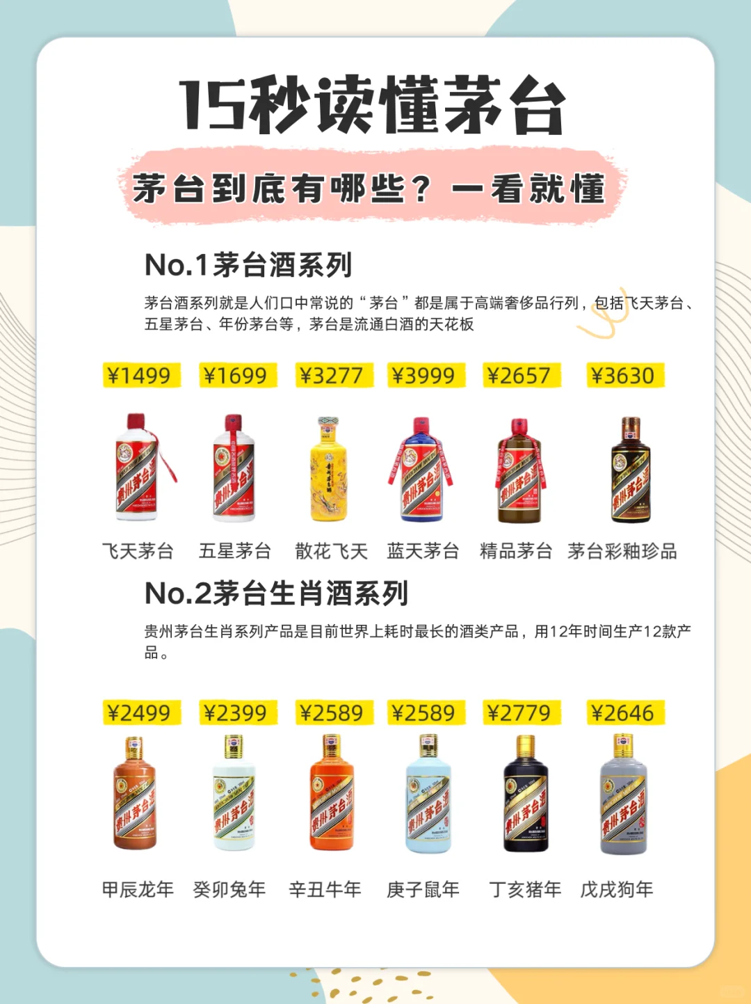 秒懂茅台,白酒王者,一篇吃透不踩坑!