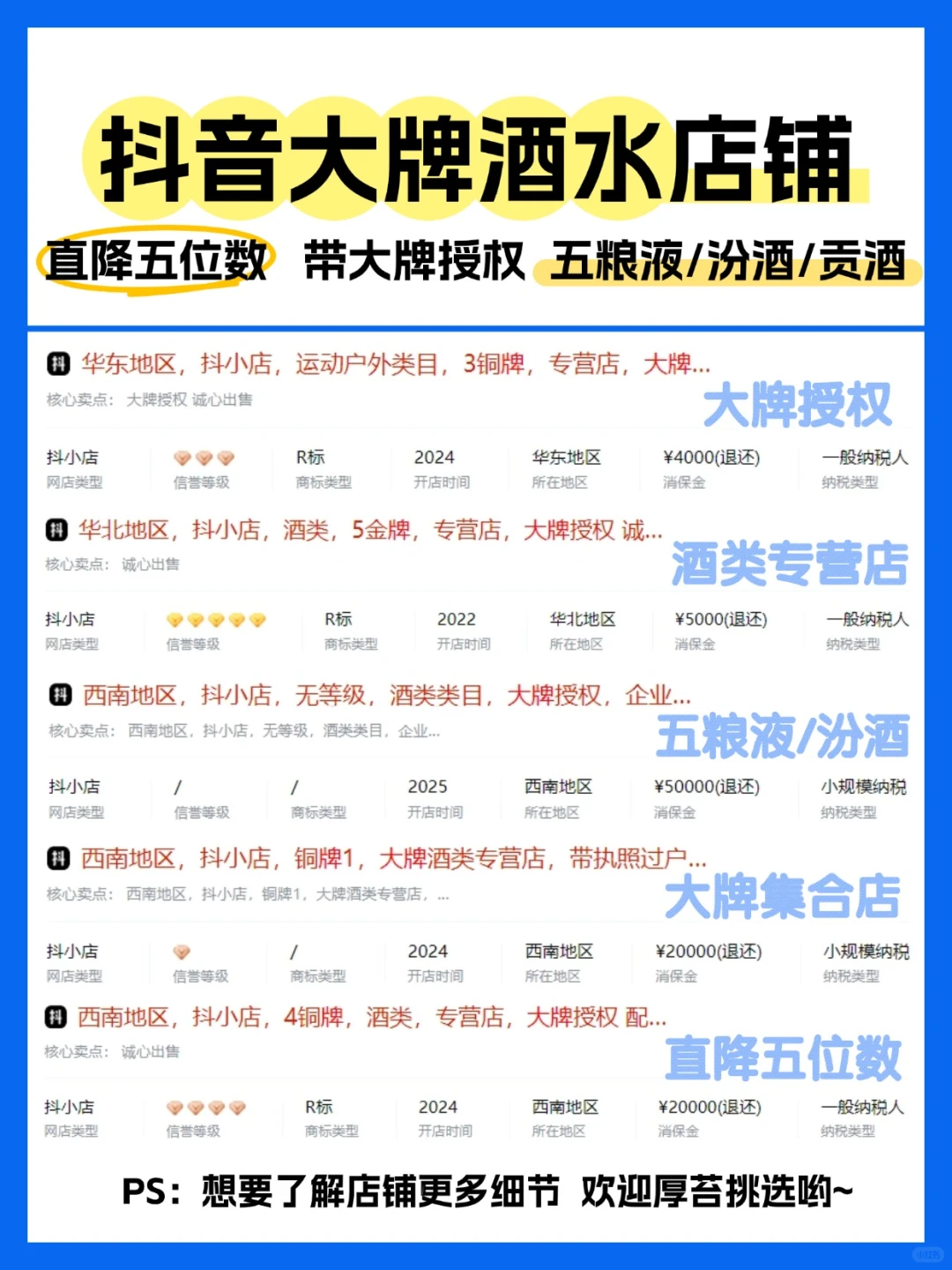 终于被我发现了?抖音大牌酒水店铺转让❗