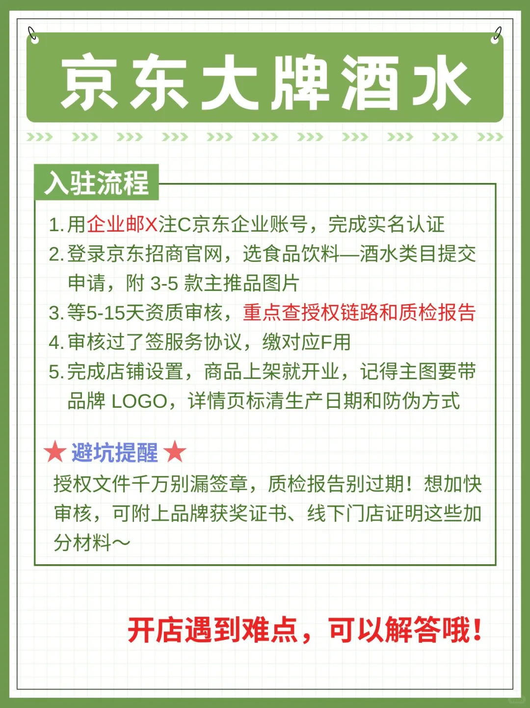 大牌知名酒水没有授权也能开京东店??