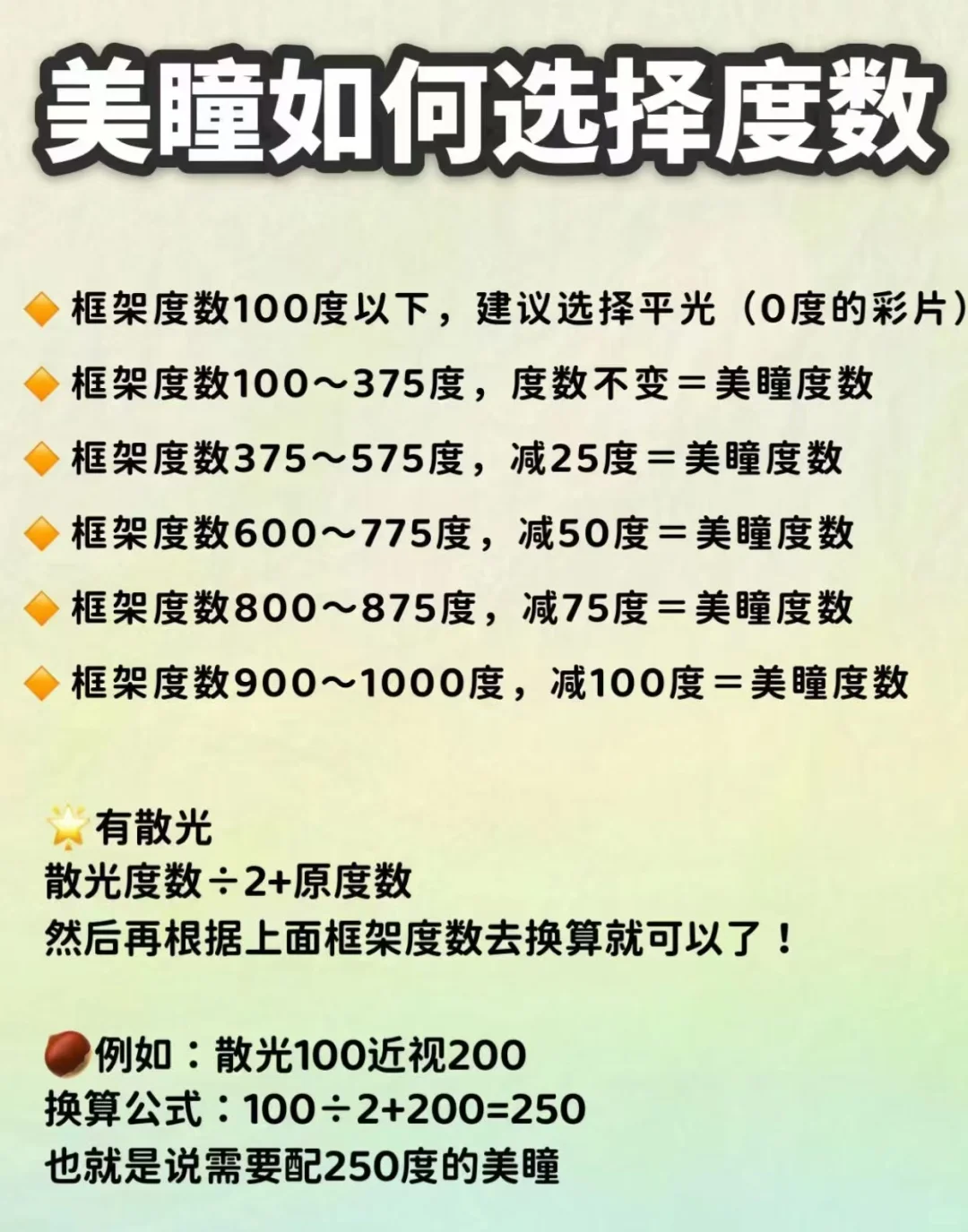 美瞳小白不会选度数？一张图帮你搞清楚