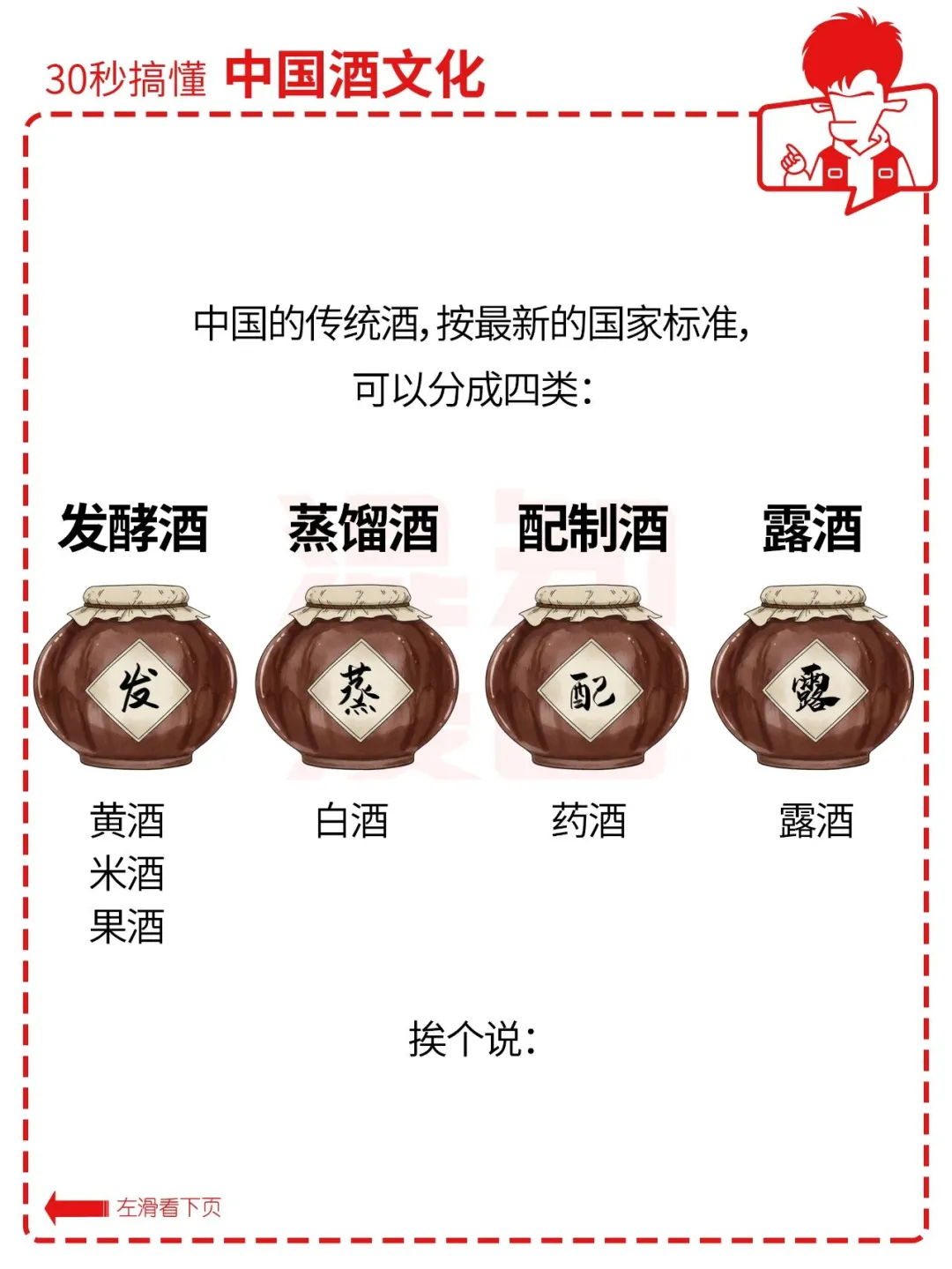 30秒搞懂中国本土的传统酒