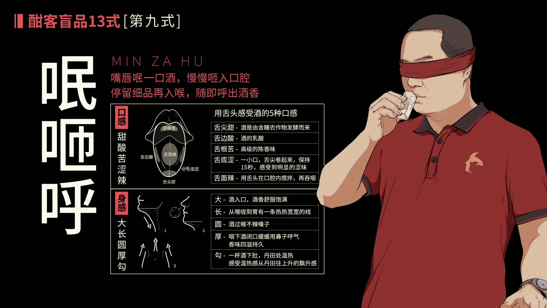 教你白酒盲品