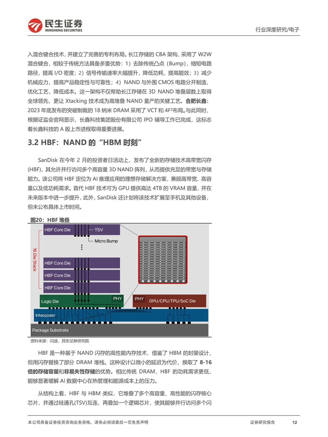 AI 引爆存储行业!2025Q4 涨价潮来袭别错过
