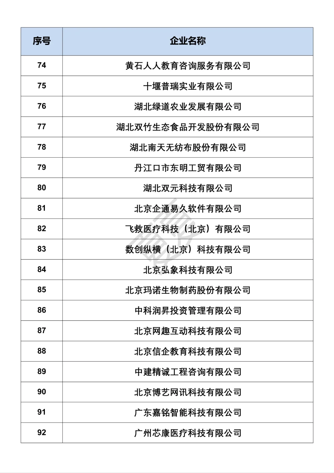 宝子们，选题案例企业公司来啦‼️快收藏啊