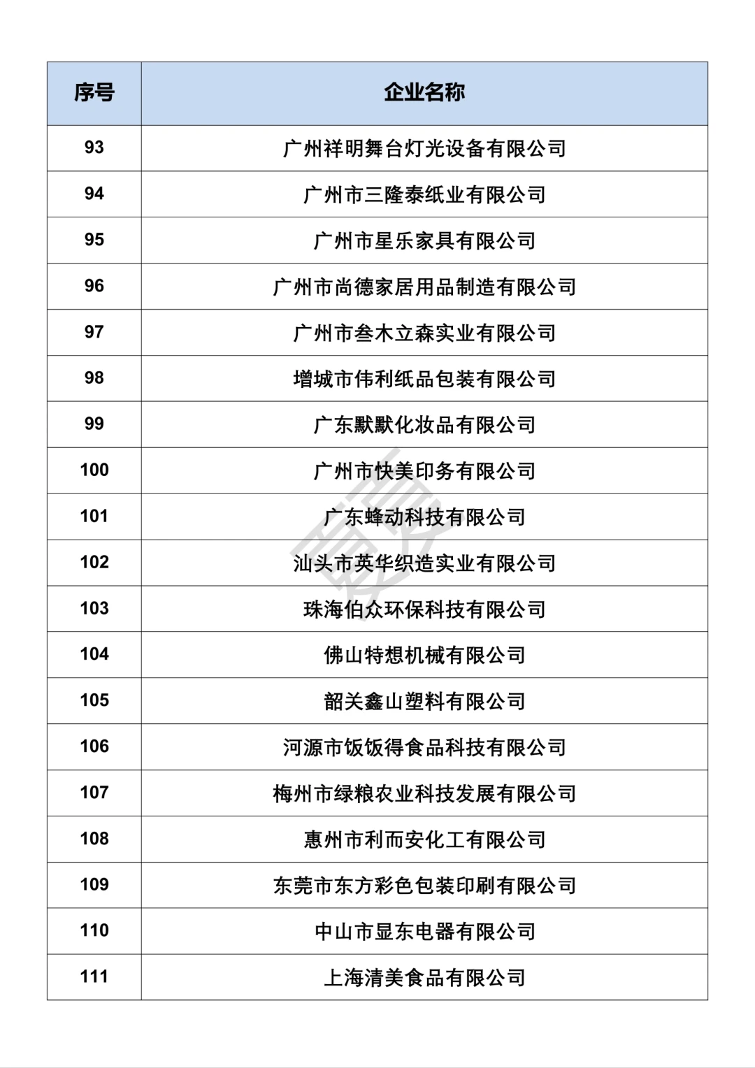 宝子们，选题案例企业公司来啦‼️快收藏啊