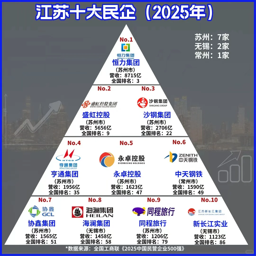 ? 探索行业新高度！企业发展战略大揭秘