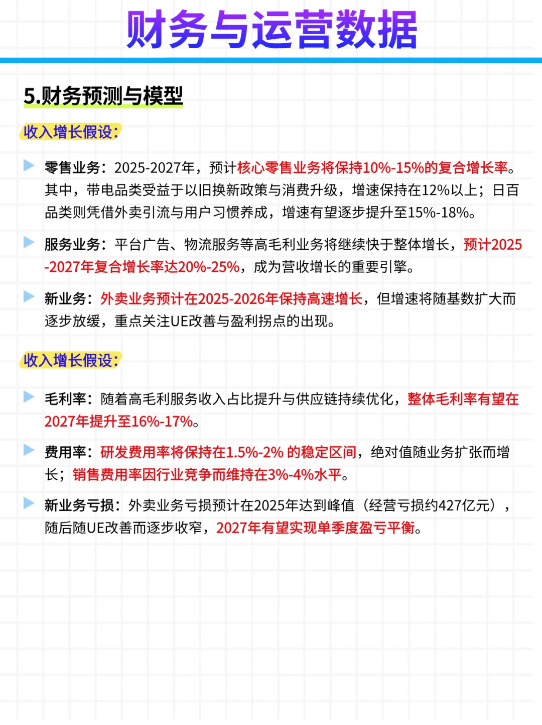 每日公司深度报告 | 第12期：京东
