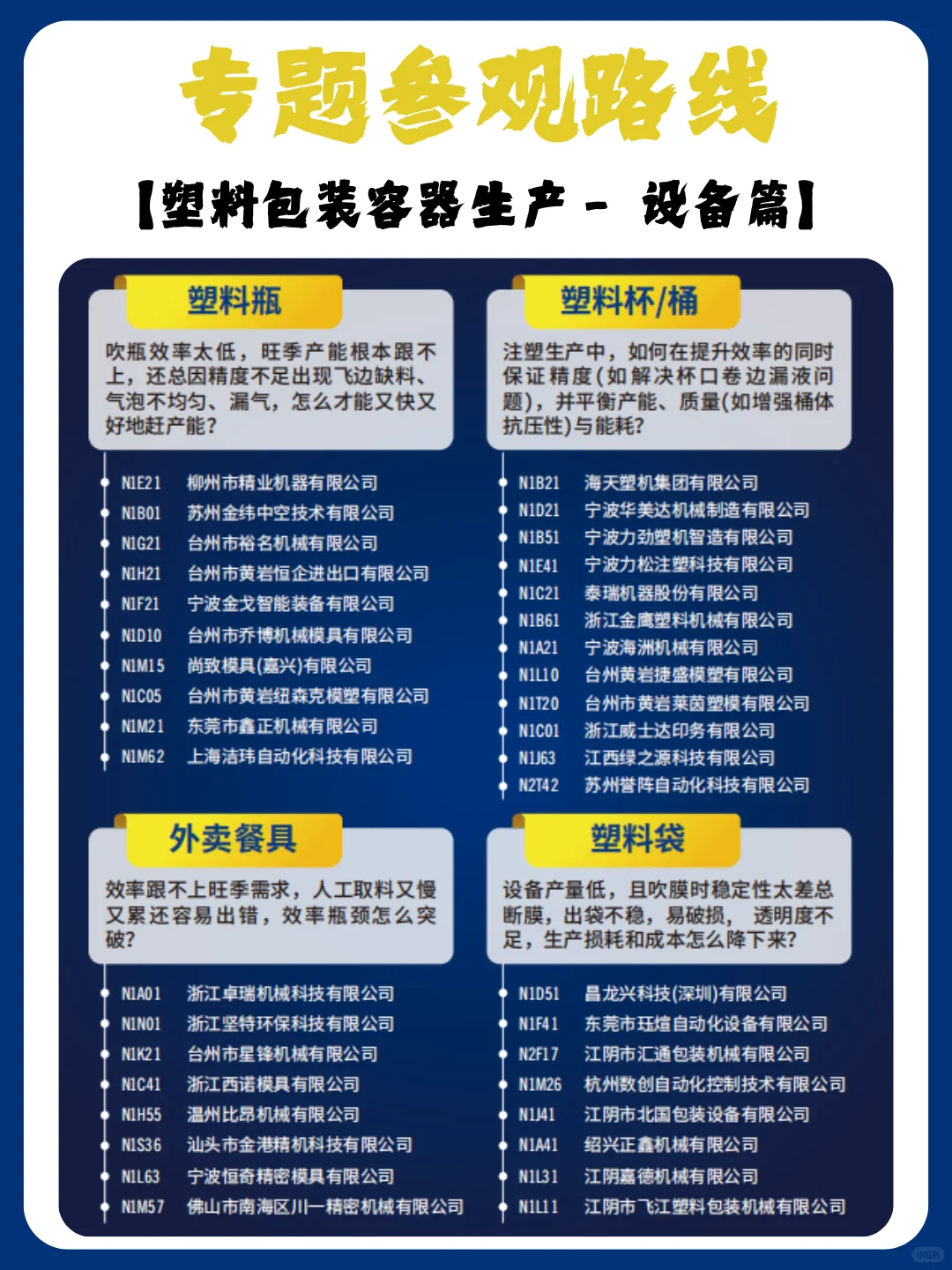 swop包装世界(上海)博览会参观路线大放送