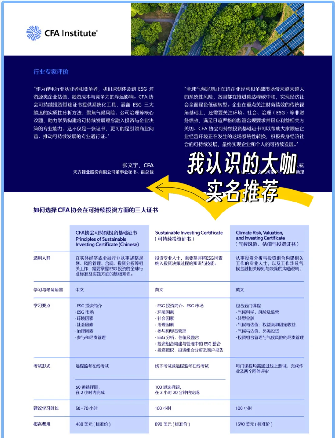 快速了解一个领域就是考试!