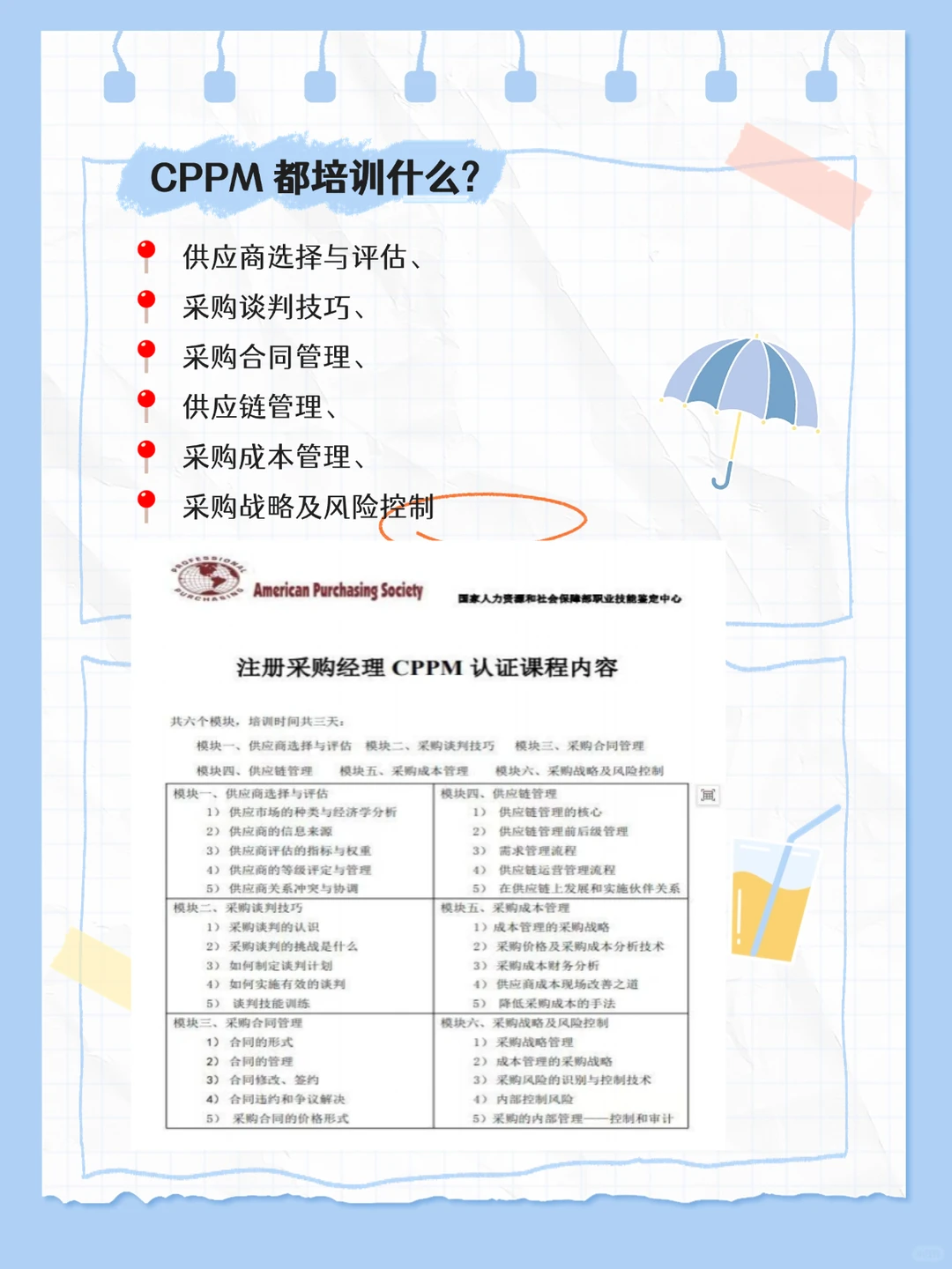 采购别傻了！CPPM不是没必要，是你没懂它的香