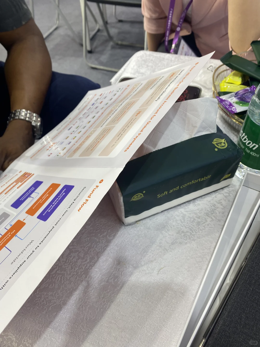 外贸老板们都有参加广交会嘛