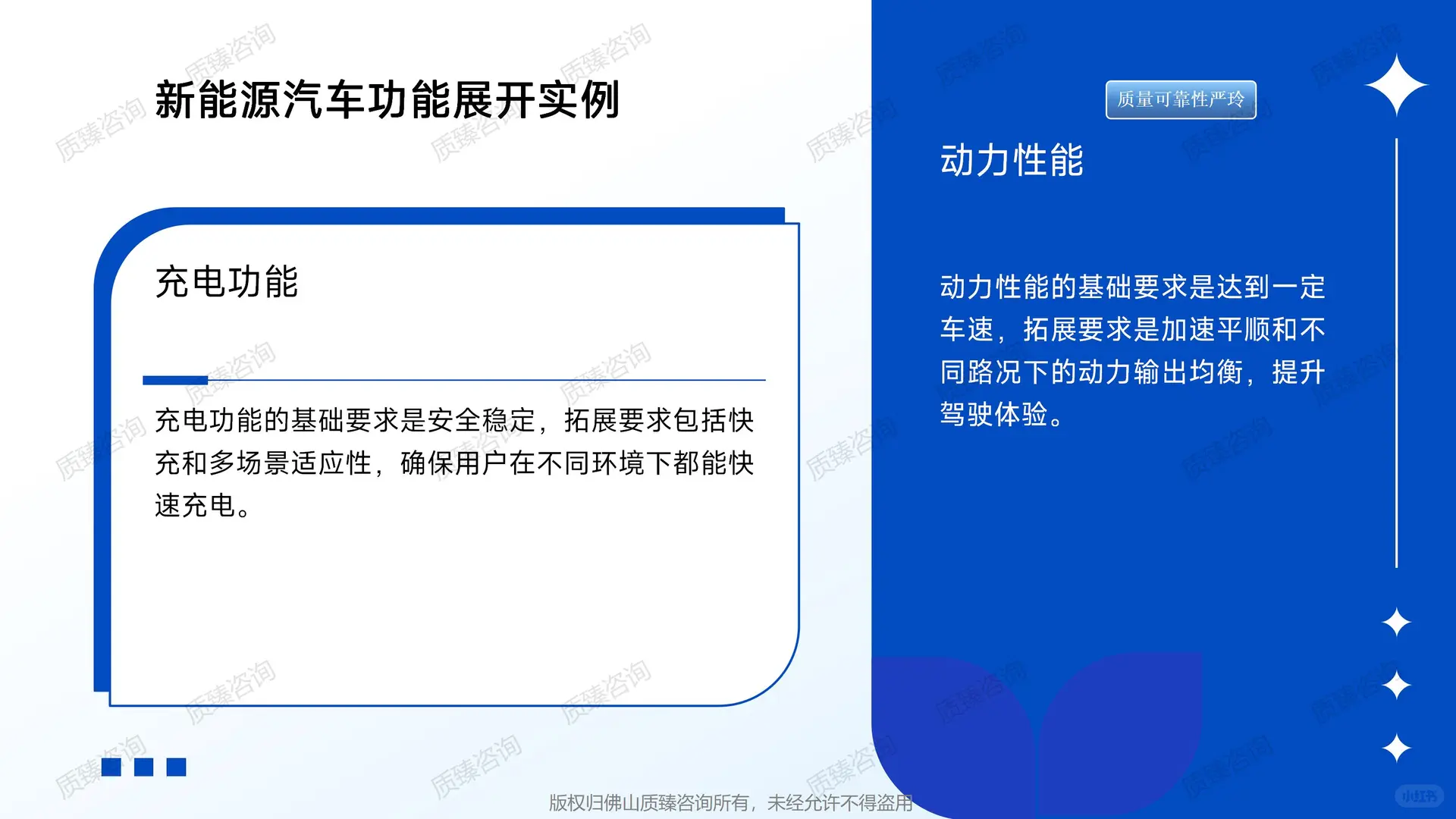 新能源汽车领域质量机能展开QFD培训-七(2)