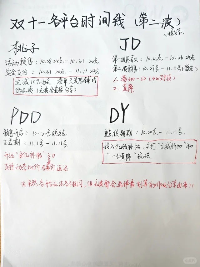 双十一各平台时间线❗❗❗