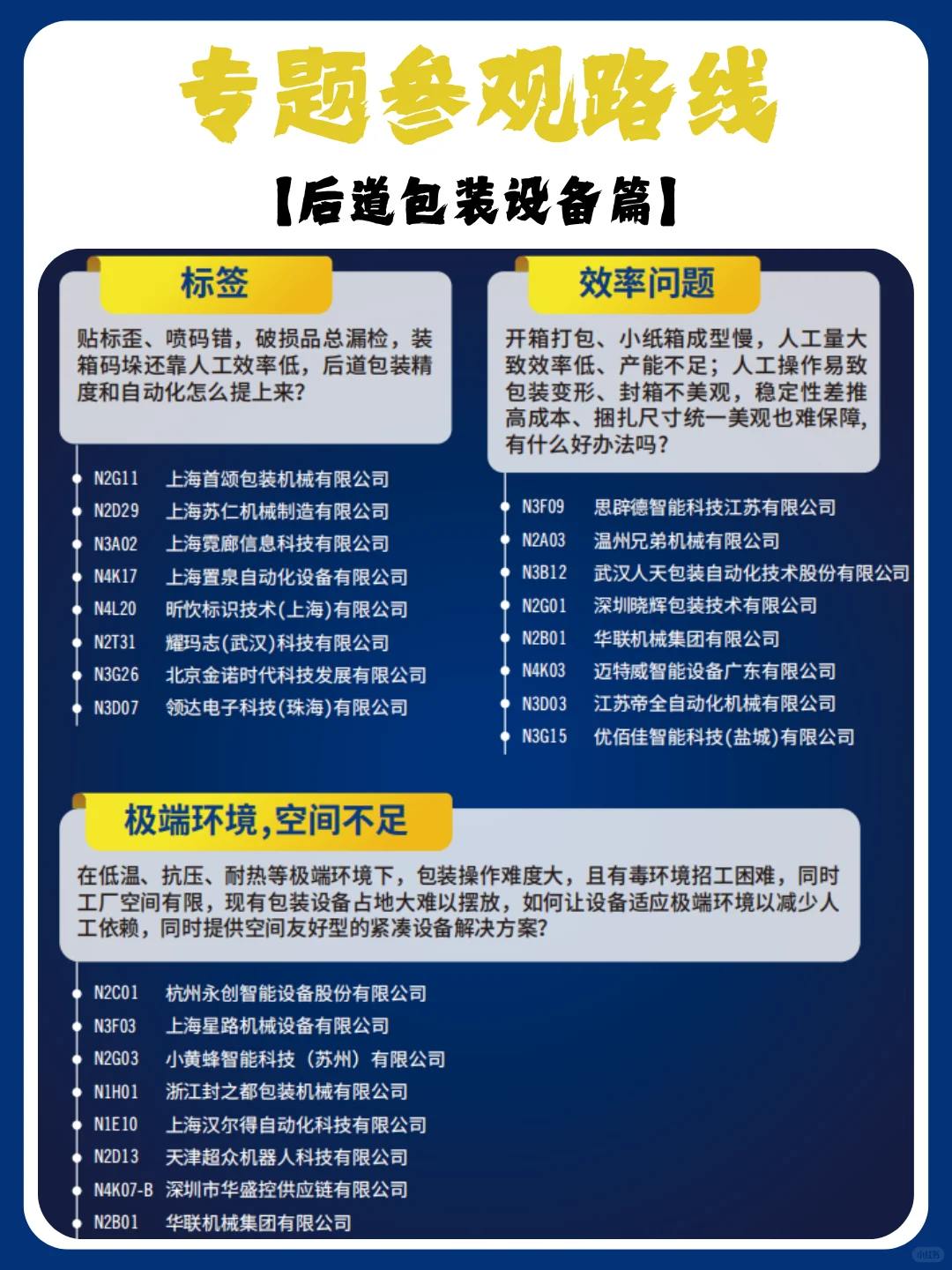 swop包装世界(上海)博览会参观路线大放送