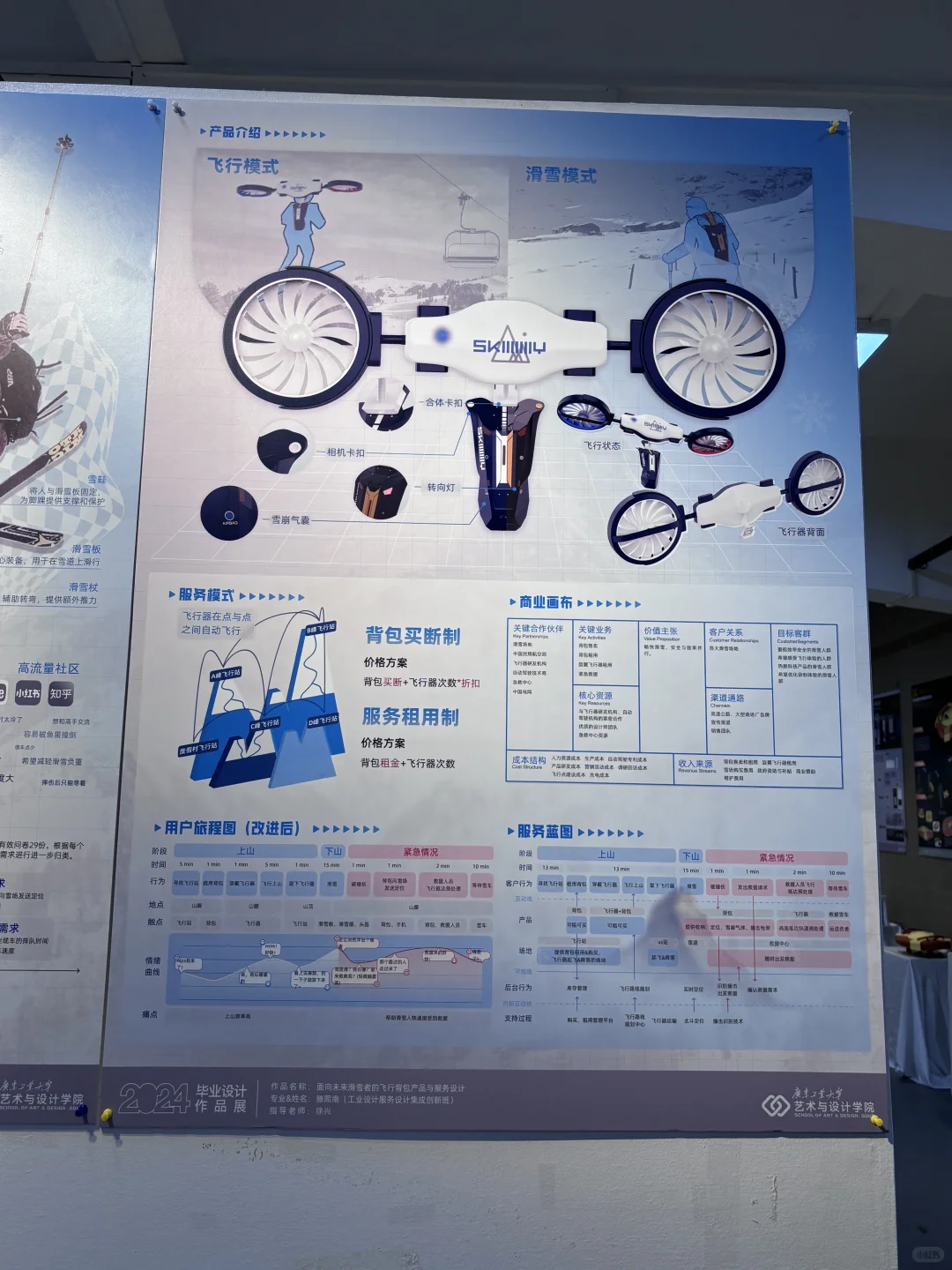 广东工业大学毕业展有点儿意思