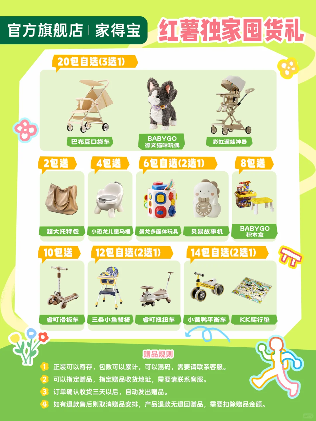 不懂就问，真有人舍得买吗。。。。