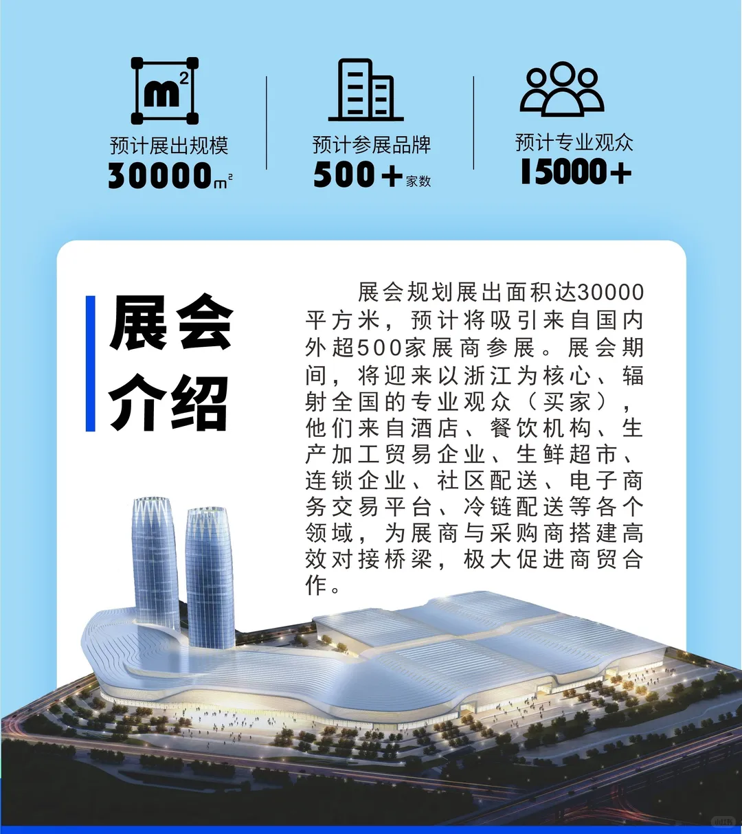 台州食材酒水饮料展来啦～