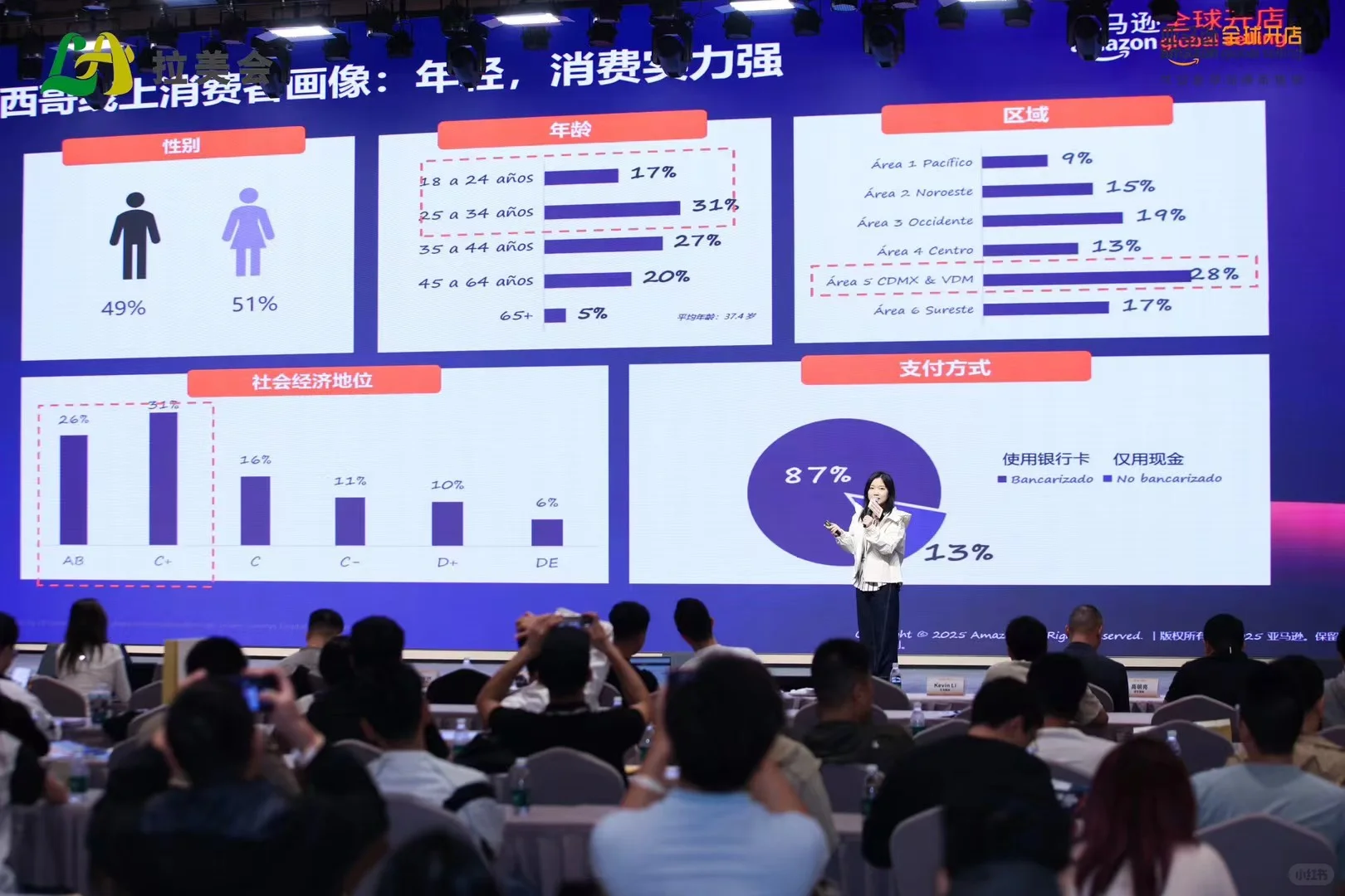 中英双语主持人/ 亚马逊×跨境电商论坛