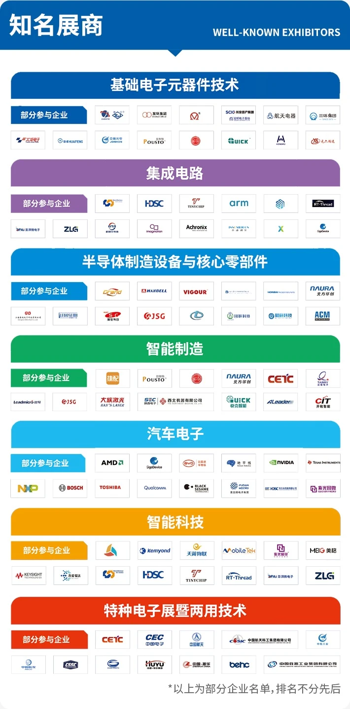 第106届上海电子展展商名录、展位图、门票