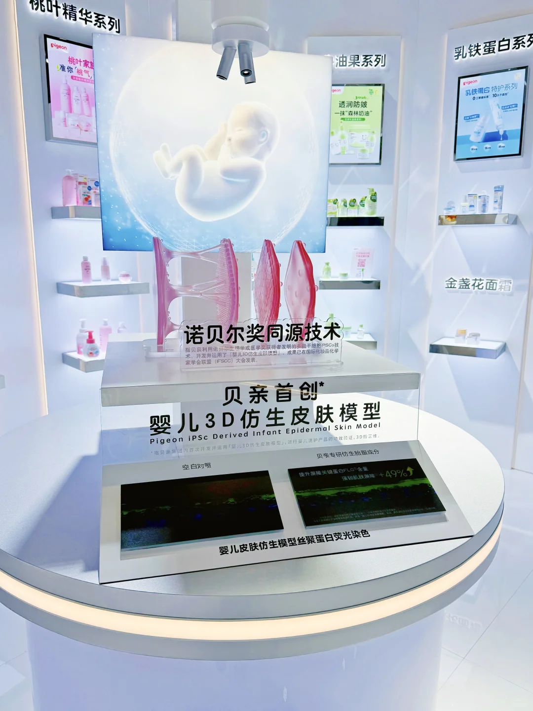 谁懂？逛贝亲进博会 竟然发现了娃的全套同款