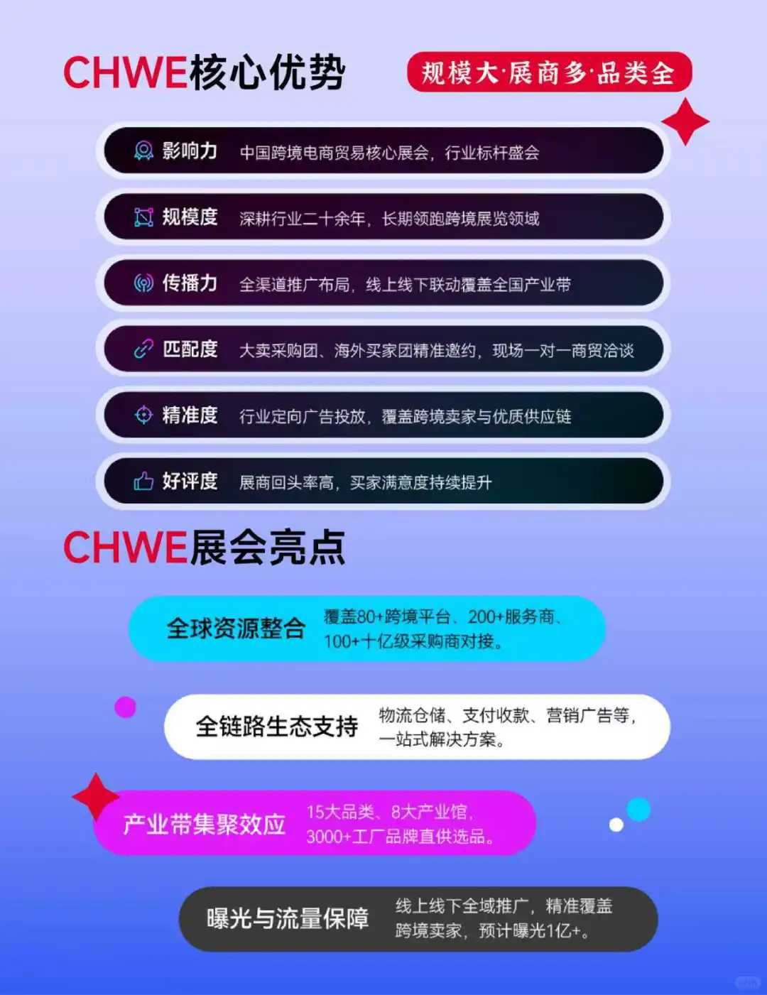 中国这么多工厂,给跨境电商供货的居然不多