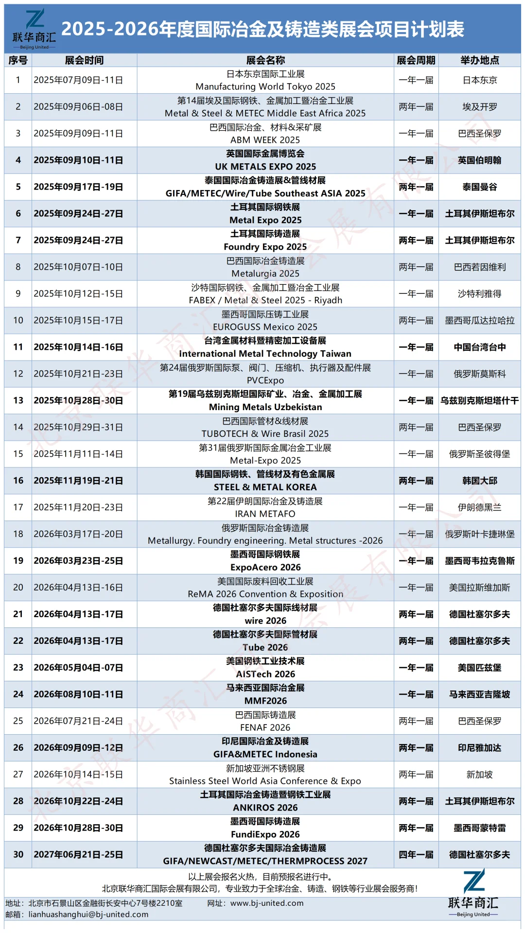 2025-2026年国际冶金铸造钢铁展