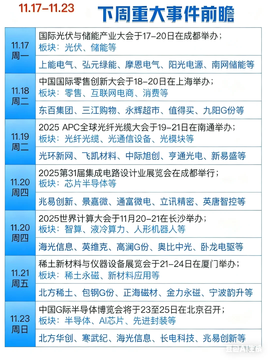11.17-11.23重大事件前瞻！