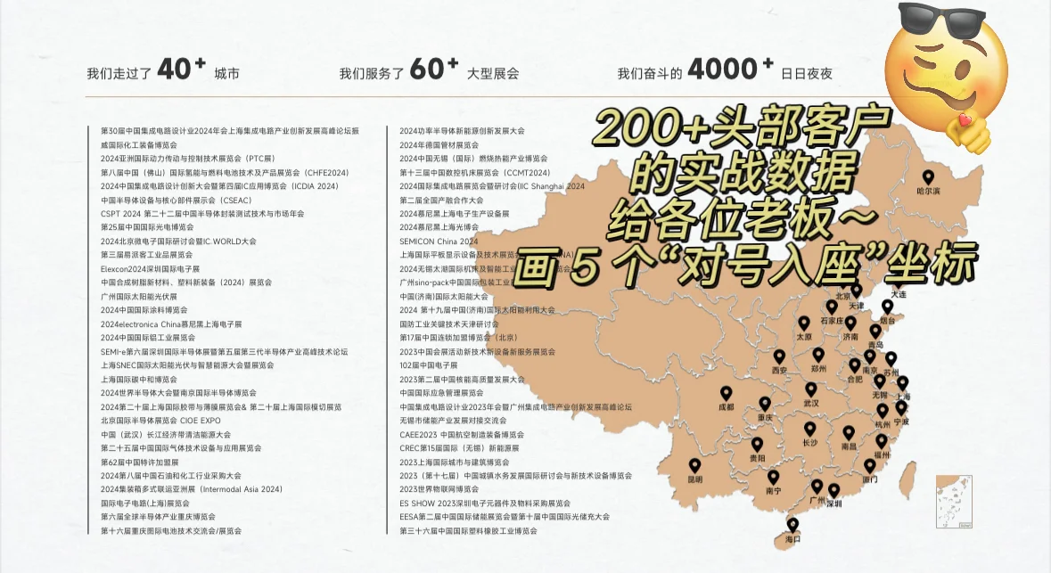 参展商｜别急定展位，先测5道题，99%老板沉