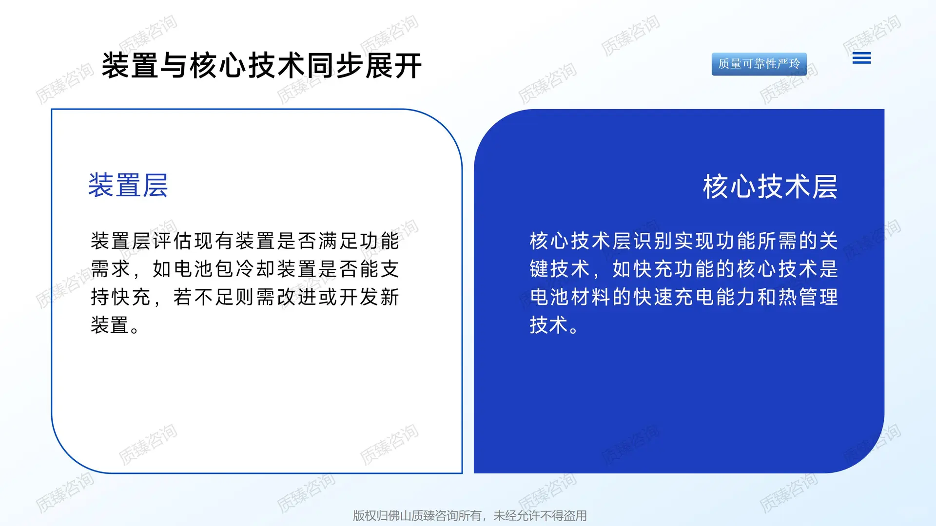 新能源汽车领域质量机能展开QFD培训-七(2)