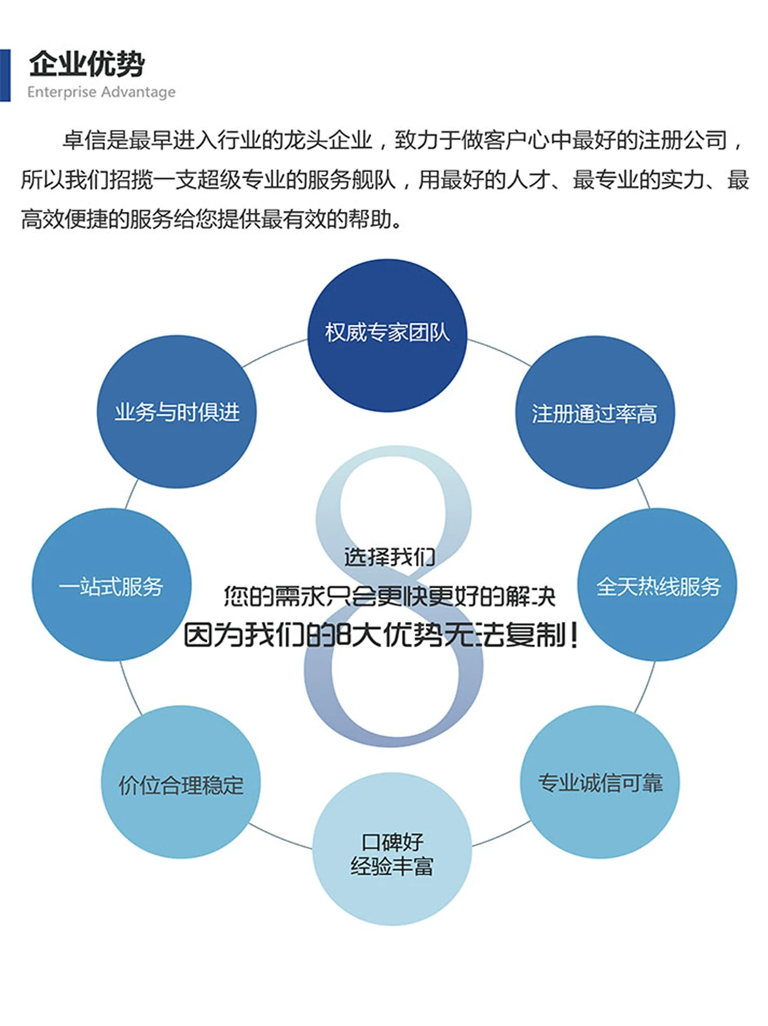 中国内地人在迪拜设立公司方便吗?