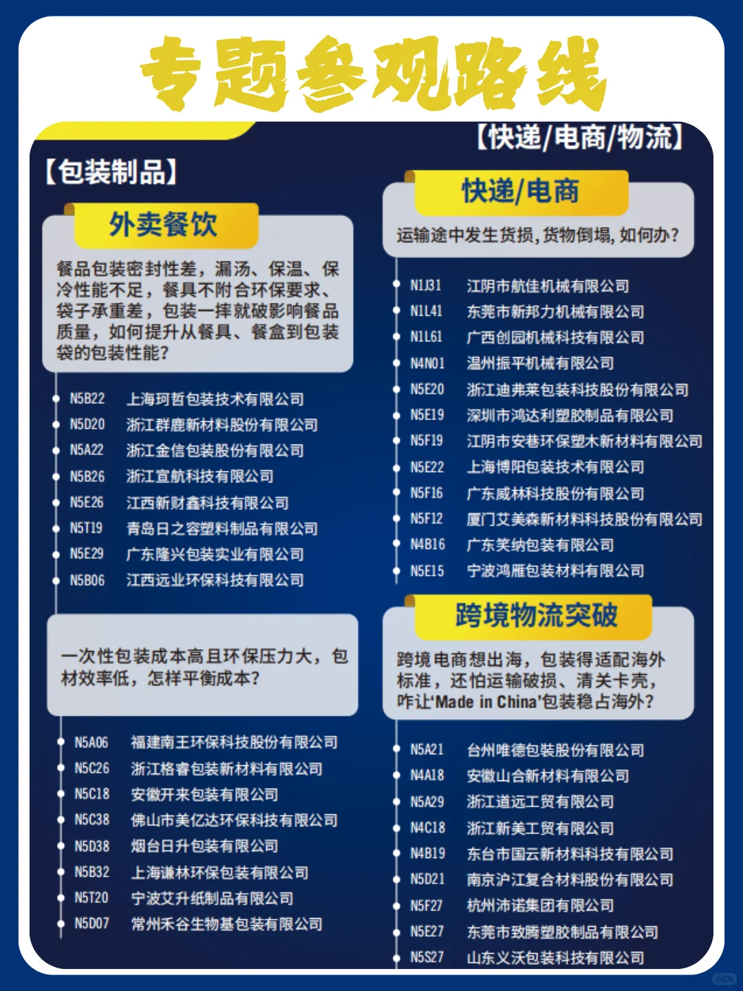 swop包装世界(上海)博览会参观路线大放送