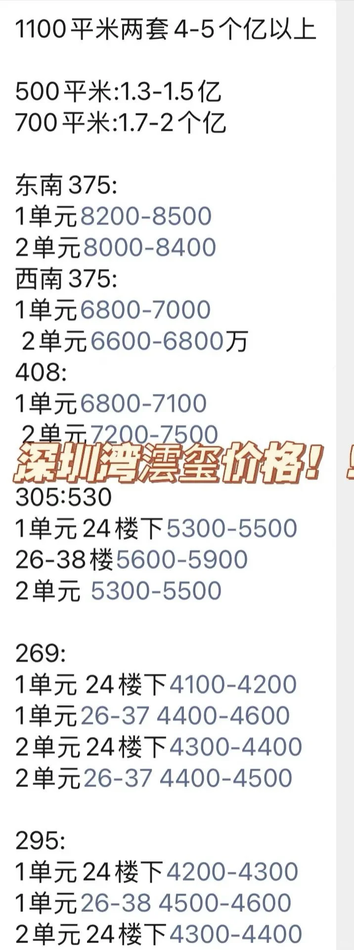 深圳楼市 天花板要被刷新了?